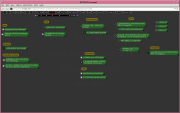 'typical' project