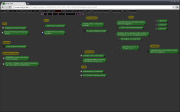 Linux - Chrome